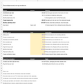 Actual pricing workbook included in the SauceApproved Business Launch Kit, showing sample inputs and calculated results.